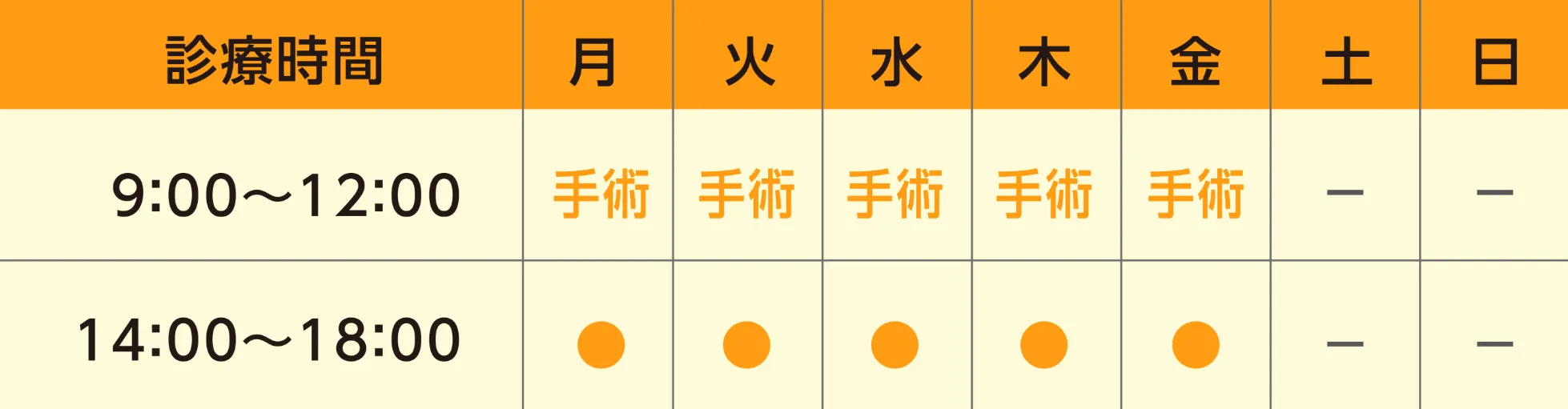 診療時間 9:00~18:00（月～金）9:00~18:00（土）:診療 　日：休診